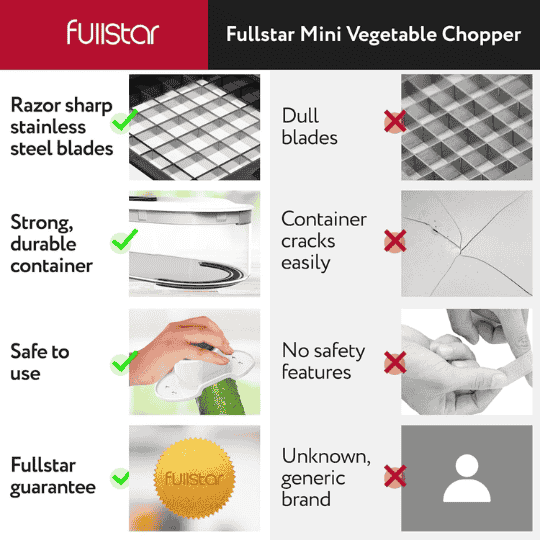Vegetable Chopper & Mandoline Slicer