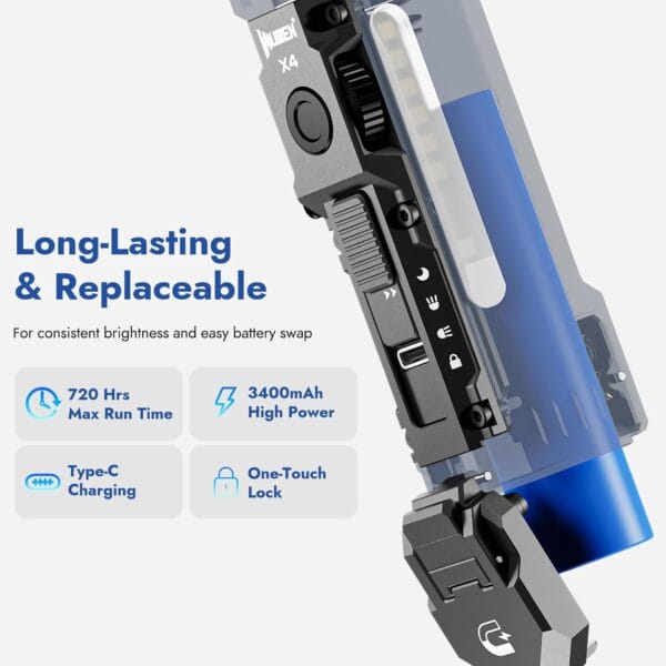 71mcbyVQ4lL._AC_SL1500_ Flat Flashlight with RGB Light