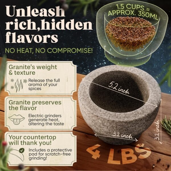916-mxi86OL._SL1500_.jpg ChefSofi 1.5 Cup-Capacity Mortar and Pestle Set